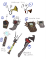 Concept art of Wagstaff's Tools from Rhymes With Play #280